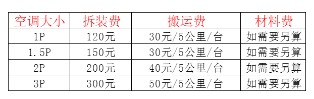 平武空调移机及费用电话在哪里找